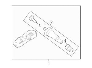 Image Result For Car Tire Reviews Canada