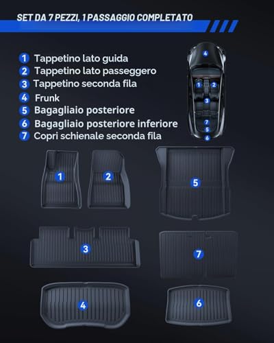 LANTU 8 Piece Mats for Tesla Model 3 2024-2026 TPE All Season 3D High Edge Non-Slip Waterproof Boot Mat and Back Cover Second Row of Accessories Seats