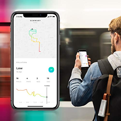 1 Plume+Labs+Personal+Pollution+Sensor