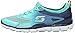 Skechers Sport Women's Fabulosity Fashion Sneaker