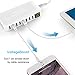 OVOS USB Wall Charger 40W/8A 8-Ports Multi Desktop USB Smart Charging Station Hub for Smartphones, Tablets, Power Banks and More (White)