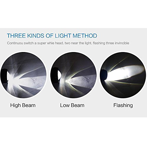 GOODKSSOP 2PCS Super Bright CREE U2 30W LED Spotlight Headlight Work Light Driving Fog Spot Lamp Universal for All Motorcycle ATV Truck With 1pcs ON/OFF Button Switch