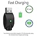 [Upgrade Version] USB Smart Charger with Over-Charge Protection and Over-Voltage Protection- 2 Pack