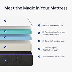 Nectar Premier Twin XL 13” Mattress with Bed