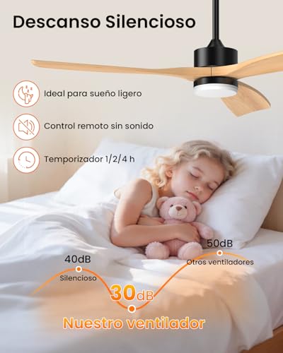 Ventilador de Techo de 60 Pulgadas con Aspas de Madera Sólida, Luz Led y Control Remoto – 3 Aspas, Ideal para Salas Grandes