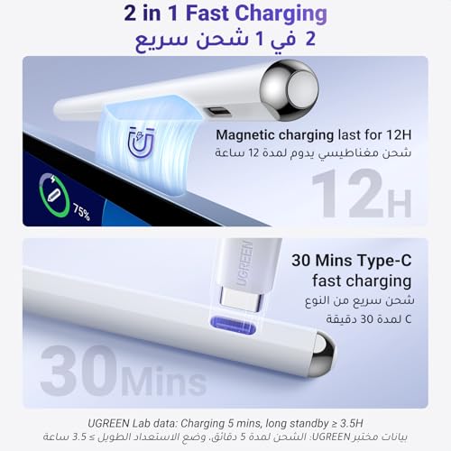 UGREEN 2 in1 Magnetic Charging Stylus Pen for Apple iPad Tilt Sensitivity Fast Type-C & Magnetic Charging Bluetooth Power Display Palm Rejection iPad Stylus Pencil for iPad 2018-2022, Pro, Air 3,4,5