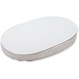 stokke sleepi mini mattress too thin