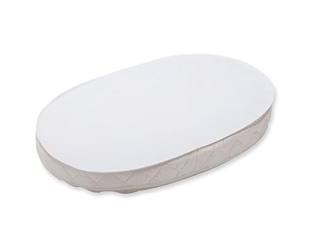 stokke mini mattress protector