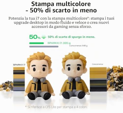 Stampante 3D Creality SPARKX i7, Modellazione 3D da foto con IA, Stampa multicolore pronta, Livellamento automatico, Stampante 3D FDM desktop per principianti (i7 Autofill Combo)