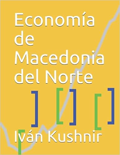 Economía de Macedonia del Norte