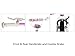 Tauki 20 Inch Girl Bike Kid Bike for Girls, Pink, 95% assembled, for 8-14 Years Old