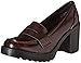 Dolce by Mojo Moxy Women's Jukebox Penny Loafer