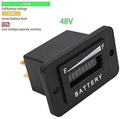 RL-BI003 48V LED Battery Indicator, 48 Volt Led