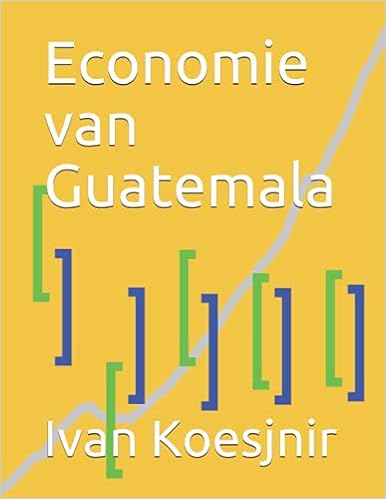 Economie van Guatemala