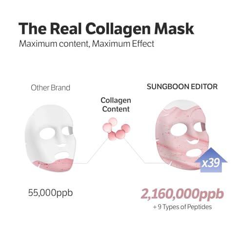 SUNGBOON EDITOR Rejuvenating Combo/Deep Collagen Boost Set, Face Mask (4ea) & Serum, Collagen & Volufiline Skincare Set, Hydrating & Firm-Looking Care Korean Skincare Gifts for Women