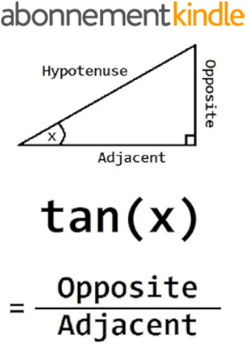 Download Basic Trigonometry Flash Cards - Equations and Identities (English Edition) PDF