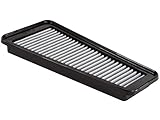 aFe 31-10114 Air Filter