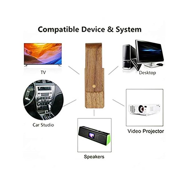 USB-Stick (3.0, 128 GB, Walnussholz), 5 Stück – Bild 3