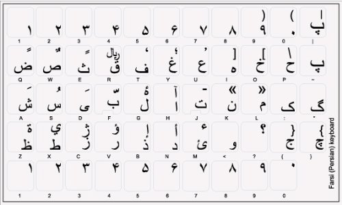 FARSI (PERSIAN) KEYBOARD STICKERS WITH BLACK LETTERING ON TRANSPARENT BACKGROUND FOR DESKTOP, LAPTOP AND NOTEBOOK