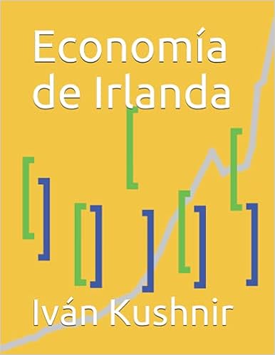 Economía de Irlanda