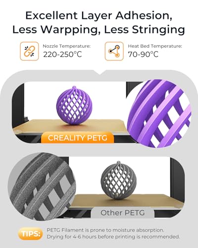 Official CREALITY PETG 3D Printer Filament 1.75mm 1KG (2.2lbs), High Precision Strong Toughness, Odorless Better Flow Moistureproof 3D Printing Ender Filament