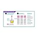 Care Check Ovulation Test, 55 Urine Ovulation Test Strips