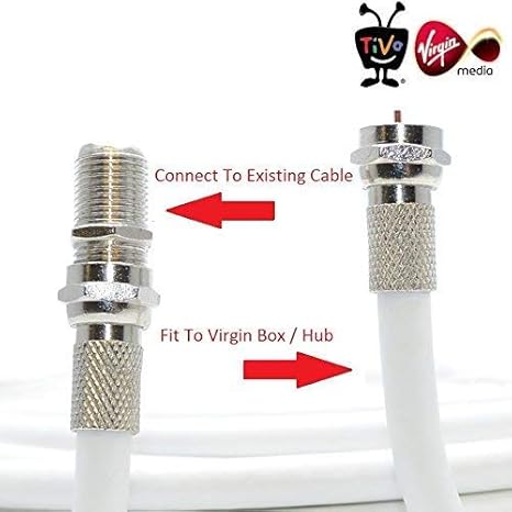 Coaxial cable virgin hub 3.0 Clearance