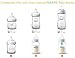 Compatible Baby Bottle Handles for Philips Avent Natural Plastic Baby Bottles, 2 Count