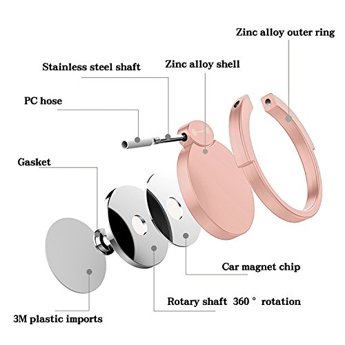 image for LuettBiden [2 Pack] Finger Ring Stand, 360° Rotary Cell Phone Holder 