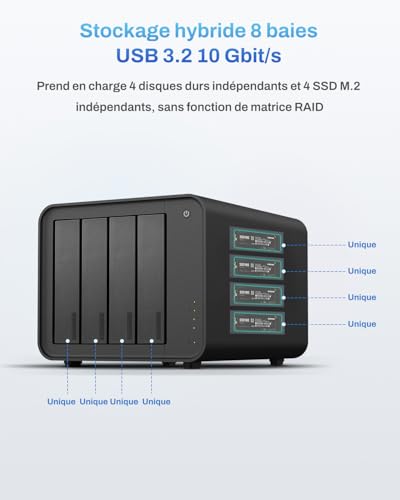 TerraMaster 2 Bays 5 Bays 8 Bays Memory USB 3.2 (Gen2) 10Gbps External Enclosure for Hard Drive Support Raid 0/1/Single/JBOD(without Disk) (D8 Hybrid 2)