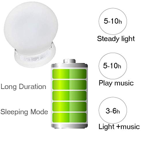 VR-robot Bluetooth LED Night light, Multicolor Smart Silicone Mushroom Touch Lamp,TF Card, Play Music,Phone Calls. Great for nightstand, Babies Room, Camping, Boating, Yoga Usage, App Control(White) - Thumbnail 2