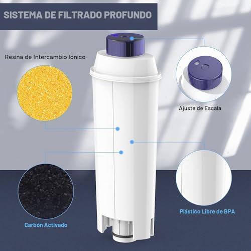 Aiitomg 6 x Water Filters for Delonghi Automatic Coffee Machines with Delonghi Active Carbon Descaler Filters for De'Longhi ECAM, ETAM, EC, BC Series