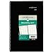 DayMinder Monthly Planner / Appointment Book 2017, 7-7/8 x 11 7/8