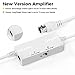 HDTV Antenna, Transparent Amplified Indoor Digital TV Antenna 50-80 Miles Range with 2018 Newest Type Switch Console Amplifier Signal Booster, USB Power Supply and 16.5FT Coax Cable (White)