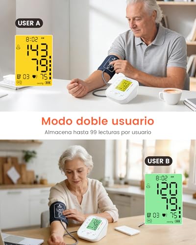 Sinocare Digital Arm Blood Pressure Monitor with Large Screen, White
