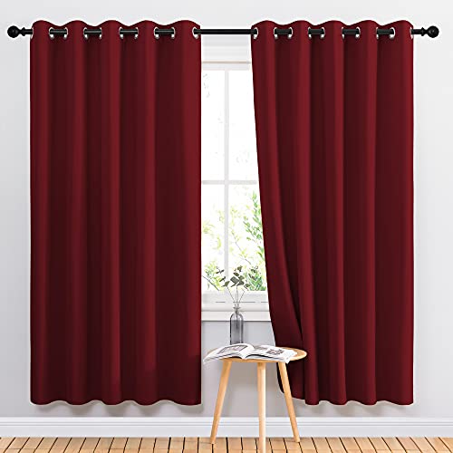 NICETOWN Blackout Curtain Panel Grommet