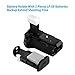 Powerextra BG-E8 Battery Grip for Canon EOS 550D/600D/650D/700D Rebel T2i/T3i/T4i/T5i SLR Cameras