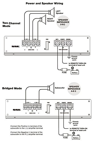 Sound Storm EV2.2000 Evolution 2000 Watt, 2 Channel, 2 to 8 Ohm Stable Class A/B, Full Range, Bridgeable, MOSFET Car Amplifier with Remote Subwoofer Control
