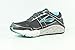Brooks Addiction 12
