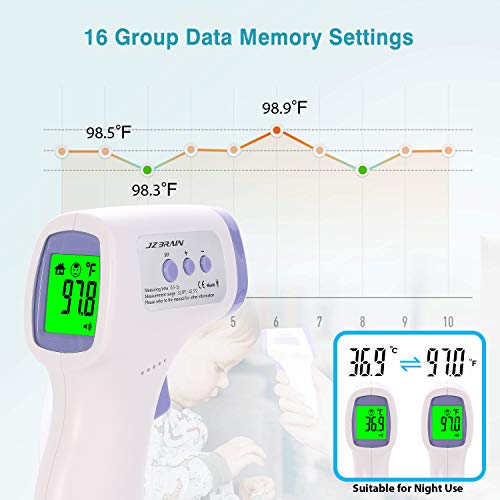 Thermometer for Adults, No Touch Forehead Infrared Thermometer for