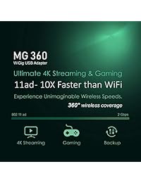 Millitronic MG360 WiGig IEEE802.11ad 60GHz USB3.0 Adapter Dongle