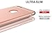 iPhone 6S Case, Black Parrot 3 in 1 Ultra Thin and Slim Design Coated Premium Non Slip Surface with Excellent Grip Case Fit for iPhone 6 4.7 Inch and iPhone 6S(4.7
