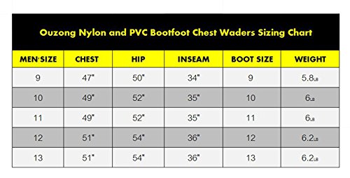 Ouzong Cleated Fishing Hunting 2-Ply Nylon/PVC Waterproof Boot-foot Chest Wader, Camo - 10 - Thumbnail 5