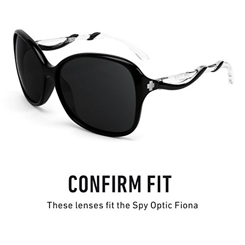 Revant Replacement Lenses for Spy Optic Fiona Polarized Plasma Purple MirrorShield