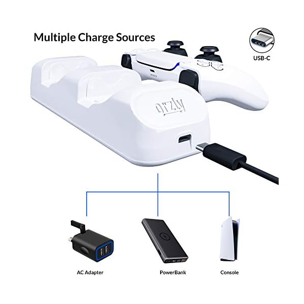 Orzly PS5 Controller Charging Station Made for Playstation 5 Console  DualSense PS5 Controllers - Twin Docking Wireless Station PS5 Accessories  Solution - Pearl White Edition - Shop $5 DOLLAR FORMULA
