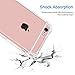 iXCC iPhone 6 Plus / 6s Plus Case, Crystal Cover Case [Shock Absorption] with Transparent Hard Plastic Back Plate and Soft TPU Gel Bumper - Clear