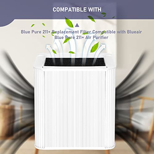 Vhbw 2x Filtre à Air Compatible Avec Blueair Blue Pure Auto211 , 211 Purificateur Multicouches Prefiltre Hepa Charbon Actif 85406307