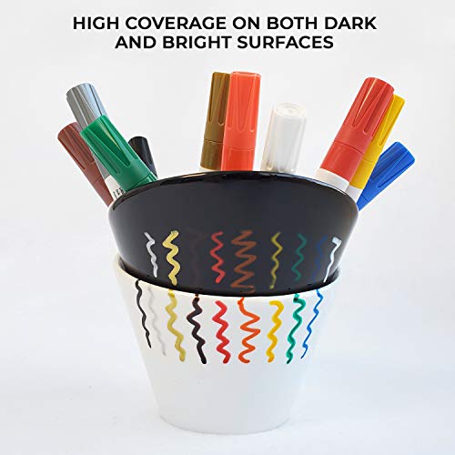 Colozoo Porcelain Markers Dishwasher Safe 10 Bright Colors Ceramic