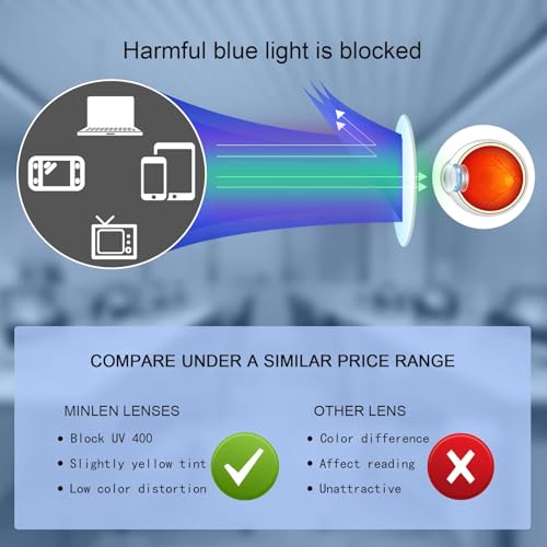 2 Pack Blue Light Blocking Glasses for Women and Men, Clear Frame Square Eyeglasses with Anti-Eyestrain Lenses, Lightweight Glasses for Computer, Reading, Gaming, TV and Phone Use