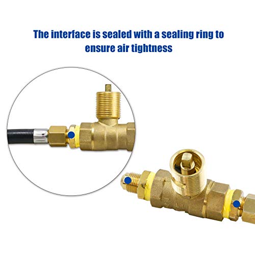 GRISUN 1/2" Straight QuarterTurn Shut Off Valve Kit for Natural Gas